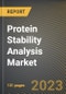 Protein Stability Analysis Market Research Report by Product Product (Consumables And Accessories, Instruments, and Reagents And Assay Kits), Technique, End User, State - United States Forecast to 2027 - Cumulative Impact of COVID-19 - Product Image
