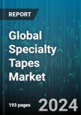 Global Specialty Tapes Market by Resin Type (Acrylic, Rubber, Silicone), Backing Material (Foam, Paper, PET), End-Use Industry - Forecast 2024-2030- Product Image