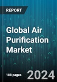 Global Air Purification Market by Product Type, Technology, Mounting Type, Distribution Channel, End-User - Forecast 2024-2030- Product Image