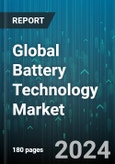 Global Battery Technology Market by Technology Type (Lead Acid Battery, Lithium-Ion Battery, Nickel Metal Hydride Battery), Application (Commercial & Residential, Consumer Electronics, Industrial) - Forecast 2024-2030- Product Image