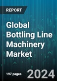 Global Bottling Line Machinery Market by Ownership (Leased, Owned), Technology (Automated, Semi-Automated), Application - Forecast 2024-2030- Product Image