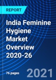 India Feminine Hygiene Market Overview 2020-26- Product Image