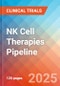 NK Cell therapies - Pipeline Insight, 2024 - Product Image