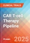 CAR T-cell Therapy - Pipeline Insight, 2024 - Product Image