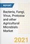 Bacteria, Fungi, Virus, Protozoa and other Agricultural Microbials Market Forecasts and Opportunities, 2021 - Trends, Outlook and Implications Across COVID Recovery Cases to 2028 - Product Image