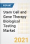Stem Cell and Gene Therapy Biological Testing Market Forecasts and Opportunities, 2021 - Trends, Outlook and Implications Across COVID Recovery Cases to 2028 - Product Thumbnail Image
