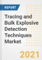 Tracing and Bulk Explosive Detection Techniques Market Forecasts and Opportunities, 2021 - Trends, Outlook and Implications Across COVID Recovery Cases to 2028 - Product Image