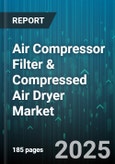 Air Compressor Filter & Compressed Air Dryer Market by End Use Industry, Product Type, Flow Rate, Pressure, Sales Channel - Global Forecast to 2030- Product Image