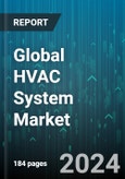 Global HVAC System Market by Component (Hardware, Services, Software), Equipment (Cooling, Heating, Ventilation), Location, Implementation, Application - Forecast 2024-2030- Product Image