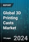 Global 3D Printing Casts Market by Form (Filament, Powder), Material (Add-ons, Metal, Polycarbonate), Channel, Application - Forecast 2024-2030 - Product Image