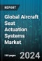 Global Aircraft Seat Actuation Systems Market by Type (Business Class, Economy Class, Economy Plus Class), Mechanism (Linear actuators, Rotary actuators) - Forecast 2024-2030 - Product Image