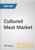 Cultured Meat Market by Type and End User: Global Opportunity Analysis and Industry Forecast 2022-2030- Product Image