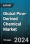 Global Pine-Derived Chemical Market by Source (Byproducts of Sulfate Pulping, Living Pine Trees, Logs & Stumps of Dead Pine Trees), Type (Derivatives of CST, Gum Rosin, Gum Turpentine), Application - Forecast 2024-2030 - Product Image