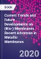 Current Trends and Future Developments on (Bio-) Membranes. Recent Advances in Metallic Membranes - Product Thumbnail Image