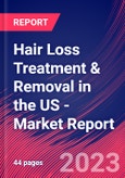 Hair Loss Treatment & Removal in the US - Industry Market Research Report- Product Image