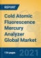 Cold Atomic Fluorescence Mercury Analyzer Global Market Insights 2021, Analysis and Forecast to 2026, by Manufacturers, Regions, Technology, Application, Product Type - Product Thumbnail Image
