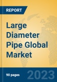 Large Diameter Pipe Global Market Insights 2023, Analysis and Forecast to 2028, by Manufacturers, Regions, Technology, Product Type- Product Image
