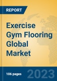 Exercise Gym Flooring Global Market Insights 2023, Analysis and Forecast to 2028, by Manufacturers, Regions, Technology, Application, Product Type- Product Image