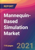 Mannequin-Based Simulation Market Size, Market Share, Application Analysis, Regional Outlook, Growth Trends, Key Players, Competitive Strategies and Forecasts, 2021 to 2029- Product Image