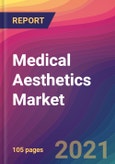 Medical Aesthetics Market Size, Market Share, Application Analysis, Regional Outlook, Growth Trends, Key Players, Competitive Strategies and Forecasts, 2021 to 2029- Product Image