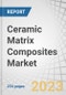 Ceramic Matrix Composites Market by Matrix Type (C/C, C/Sic, Oxide/Oxide, Sic/Sic), Fiber Type (Continuous, Woven), End-Use Industry (Aerospace & Defense, Automotive, Energy & Power, Industrial), and Region - Global Forecast to 2031 - Product Image