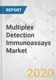 Multiplex Detection Immunoassays Market - Global Industry Analysis, Size, Share, Growth, Trends, and Forecast, 2020-2030- Product Image