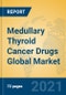 Medullary Thyroid Cancer Drugs Global Market Insights 2021, Analysis and Forecast to 2026, by Manufacturers, Regions, Technology, Application, Product Type - Product Image