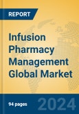 Infusion Pharmacy Management Global Market Insights 2024, Analysis and Forecast to 2029, by Manufacturers, Regions, Technology, Application- Product Image
