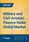 Military and Civil Aviation Passive Radar Global Market Insights 2021, Analysis and Forecast to 2026, by Manufacturers, Regions, Technology, Application, Product Type - Product Thumbnail Image