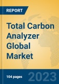 Total Carbon Analyzer Global Market Insights 2023, Analysis and Forecast to 2028, by Manufacturers, Regions, Technology, Application, Product Type- Product Image