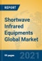Shortwave Infrared Equipments Global Market Insights 2021, Analysis and Forecast to 2026, by Manufacturers, Regions, Technology, Application - Product Thumbnail Image