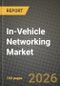 In-Vehicle Networking Market Outlook 2026-2034: Market Share, and Growth Analysis by Protocol / Technology, Vehicle Type, Application, Component - Product Thumbnail Image