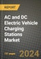 AC and DC Electric Vehicle Charging Stations Market Report: Industry Size, Market Shares Data, Latest Trends, Insights, Growth Potential, CAGR Forecasts to 2034 - Product Thumbnail Image