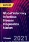 Global Veterinary Infectious Disease Diagnostics Market, By Technology, By Animal-Type, By End-User, By Region, Latin America, Middle-East & Africa Trend Analysis, Competitive Market Share & Forecast, 2017-2027 - Product Thumbnail Image