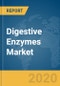 Digestive Enzymes Market Global Report 2020-30 - Product Thumbnail Image