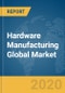 Hardware Manufacturing Global Market Report 2020-30: COVID-19 Impact and Recovery - Product Thumbnail Image