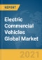 Electric Commercial Vehicles Global Market Report 2021: COVID-19 Growth and Change to 2030 - Product Thumbnail Image