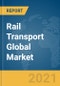 Rail Transport Global Market Opportunities and Strategies to 2030: COVID-19 Growth and Change - Product Thumbnail Image