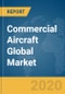 Commercial Aircraft Global Market Report 2020-30: COVID- 19 Impact and Recovery - Product Thumbnail Image