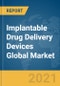 Implantable Drug Delivery Devices Global Market Report 2021: COVID-19 Growth and Change to 2030 - Product Image