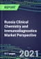 2021 Russia Clinical Chemistry and Immunodiagnostics Market Perspective - Competitive Shares and Growth Strategies, Volume and Sales Segment Forecasts for 100 Tests, Latest Technologies and Instrumentation Pipeline, Emerging Opportunities for Suppliers - Product Image