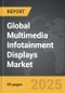 Multimedia Infotainment Displays - Global Strategic Business Report - Product Thumbnail Image