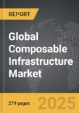 Composable Infrastructure - Global Strategic Business Report- Product Image