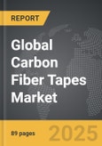 Carbon Fiber Tapes - Global Strategic Business Report- Product Image