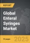 Enteral Syringes - Global Strategic Business Report - Product Thumbnail Image