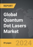 Quantum Dot Lasers - Global Strategic Business Report- Product Image