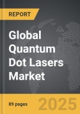 Quantum Dot Lasers - Global Strategic Business Report- Product Image