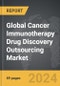 Cancer Immunotherapy Drug Discovery Outsourcing - Global Strategic Business Report - Product Image