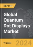 Quantum Dot Displays - Global Strategic Business Report- Product Image