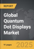 Quantum Dot Displays - Global Strategic Business Report- Product Image